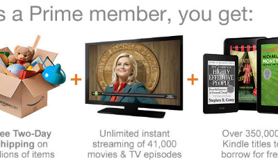 Amazon Prime benefits